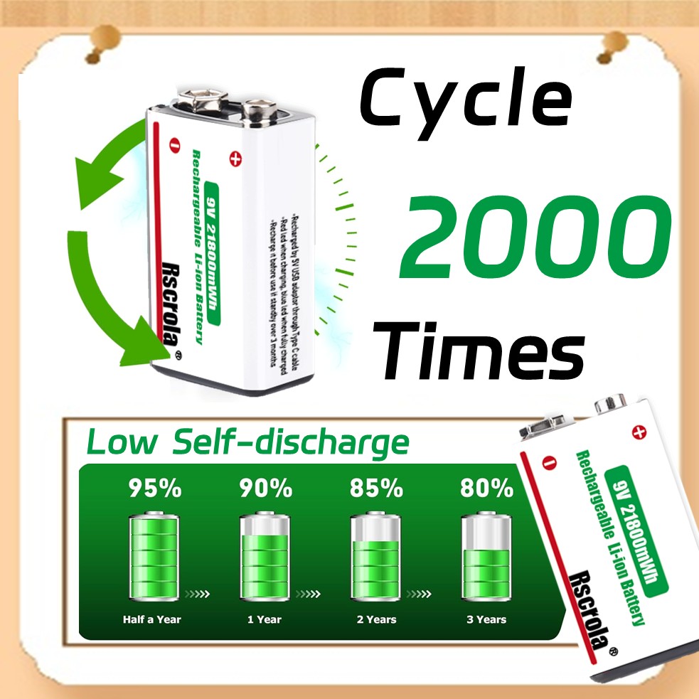 Rechargeable 9V Battery, 21800 - Smoke Detector Interconnected ulasan dan harga