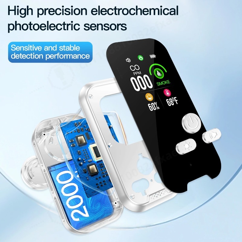 Portable 6 in 1 Gas Detector A - Co Detector Plug ulasan dan harga